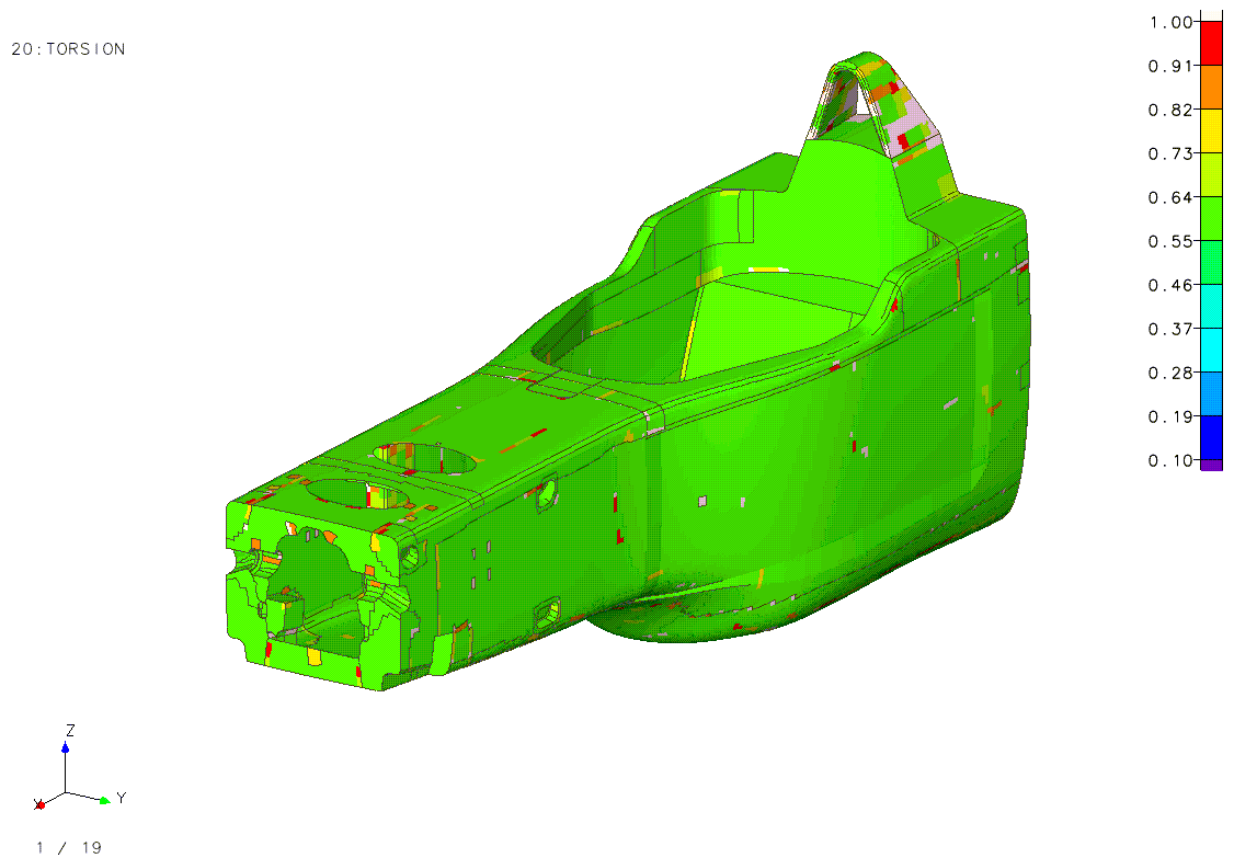 F1-grade non-linear simulation